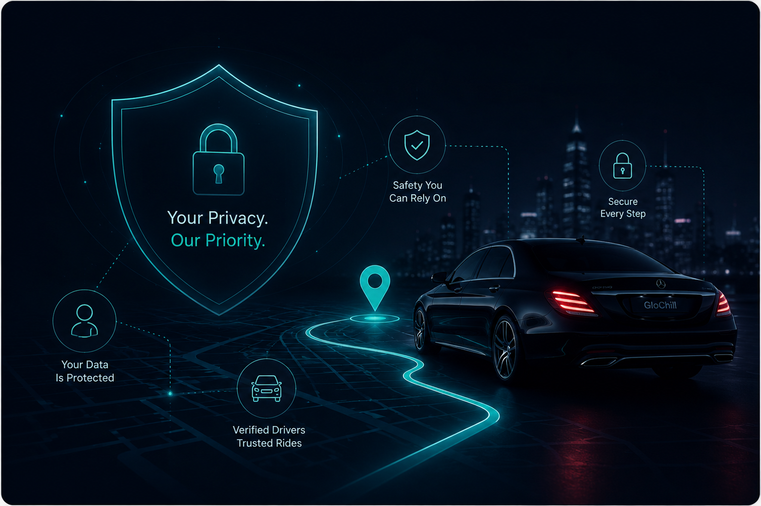 GloChill privacy